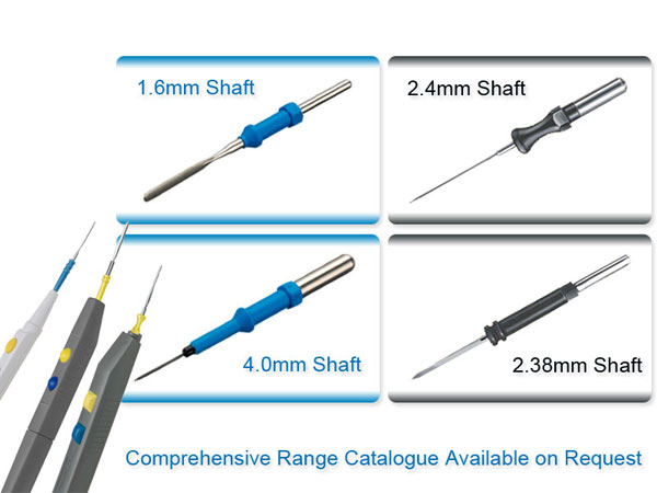 Electro Range MFG CO.