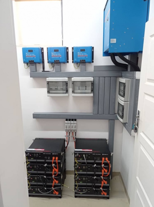 Mussell Power (Pvt) Ltd